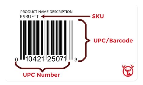 sku number search online